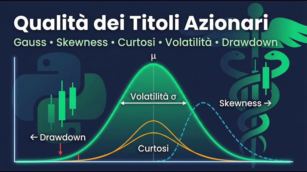 Le Prime 4 Qualità che Rendono un'Azione Imperdibile