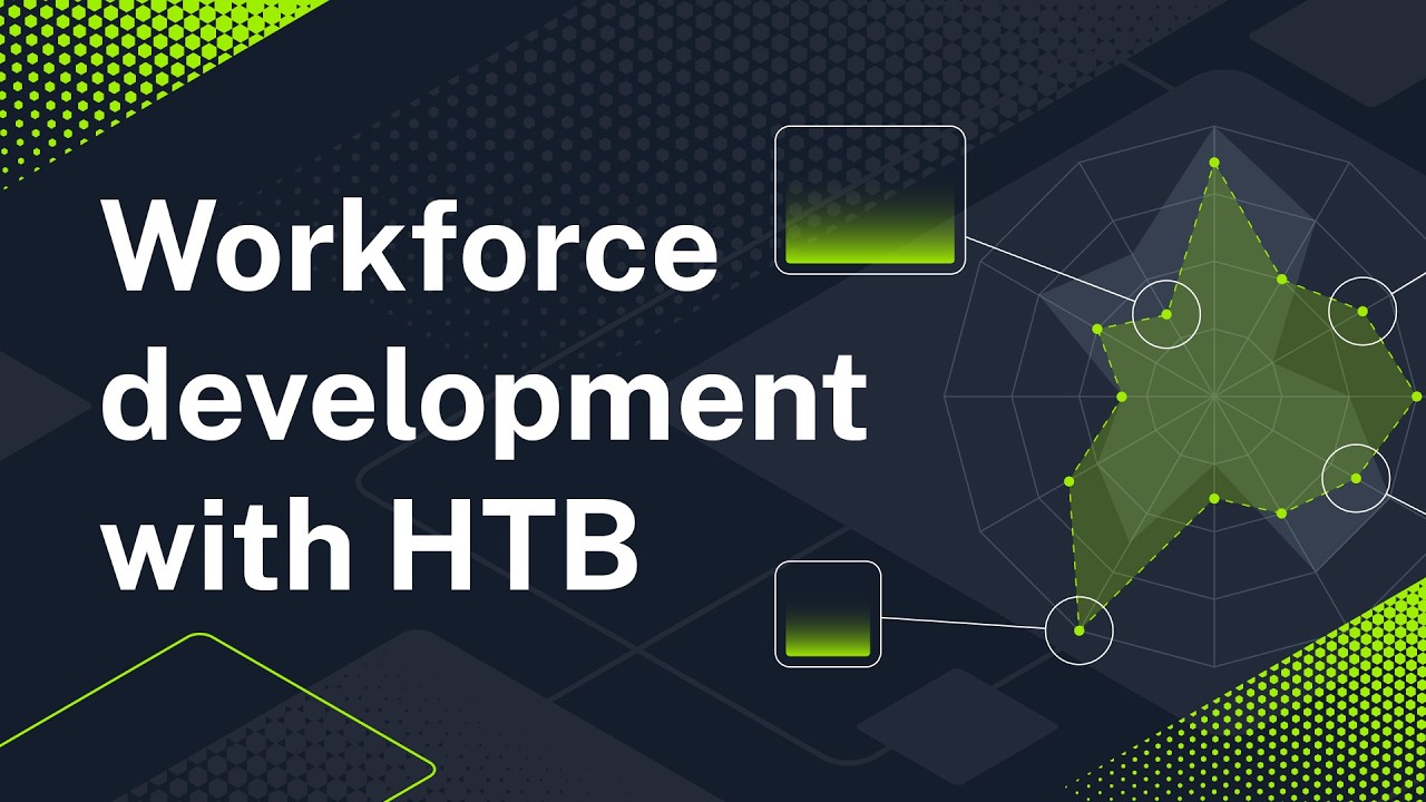 How Cribl made continuous learning stick with Hack The Box | Customer Stories