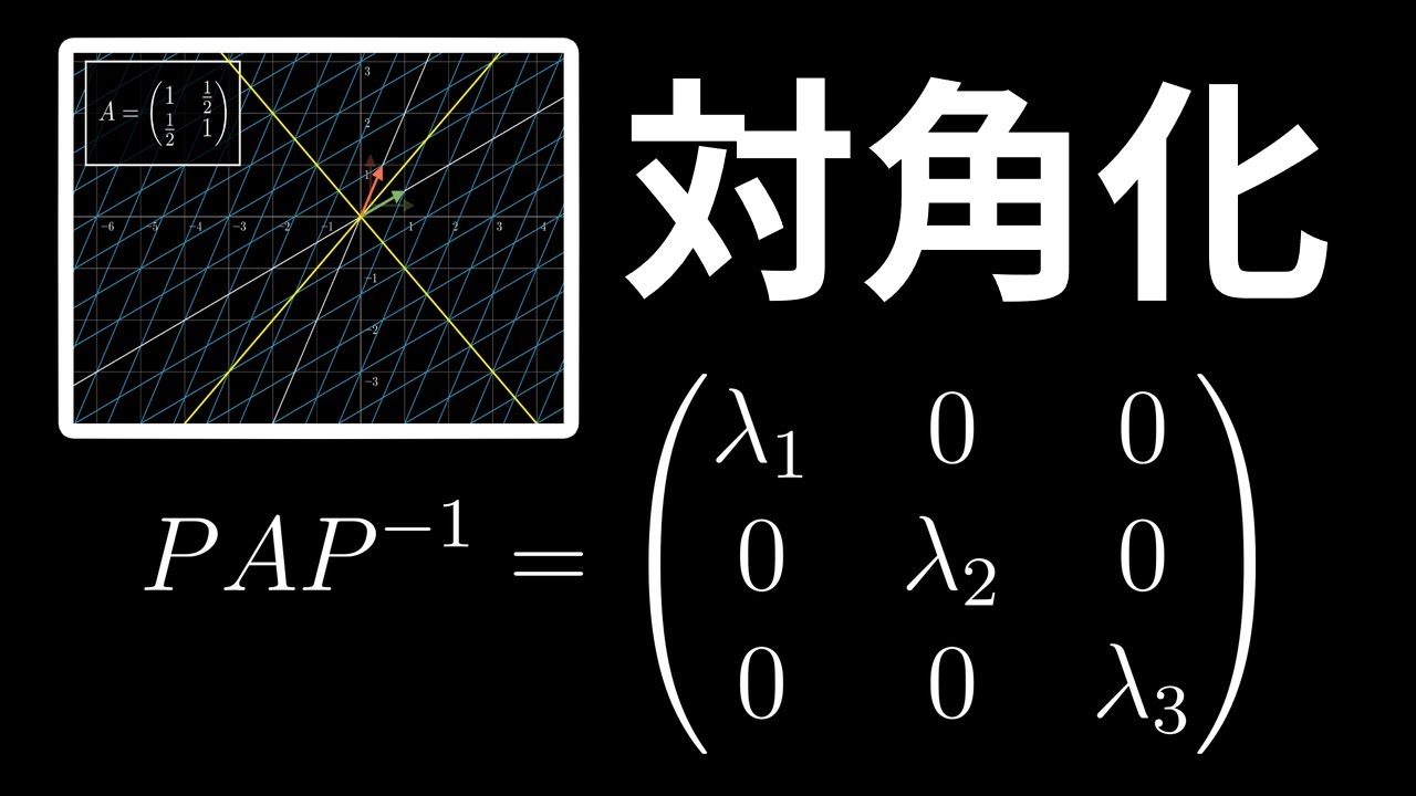 対角化がよくわかる動画