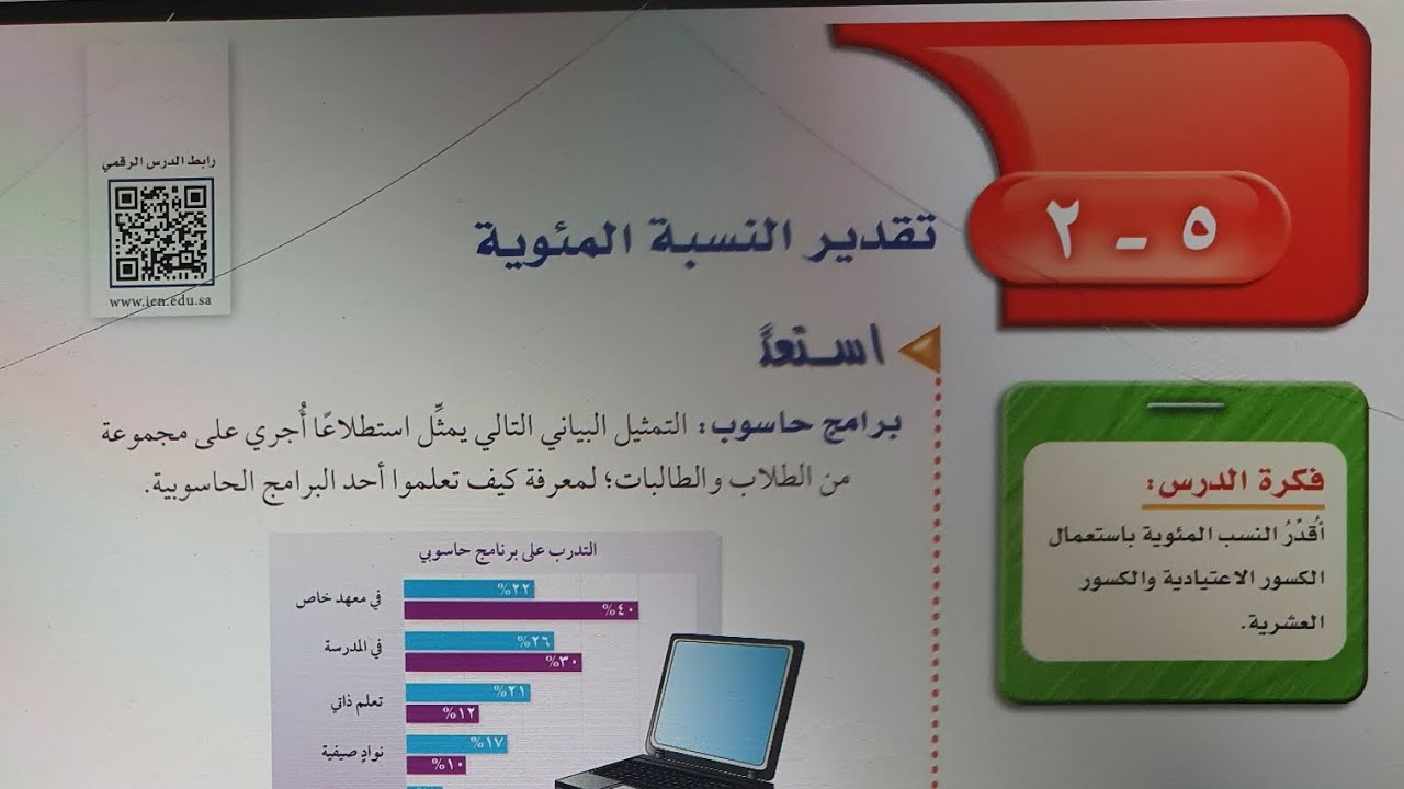 تقدير النسبة المئوية اول متوسط الفصل الثاني