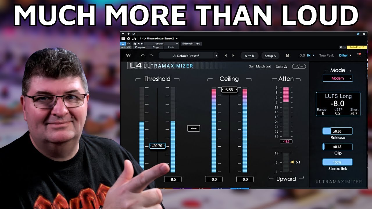 Waves L4 Ultramaximizer — это может изменить ваш подход к использованию лимитера