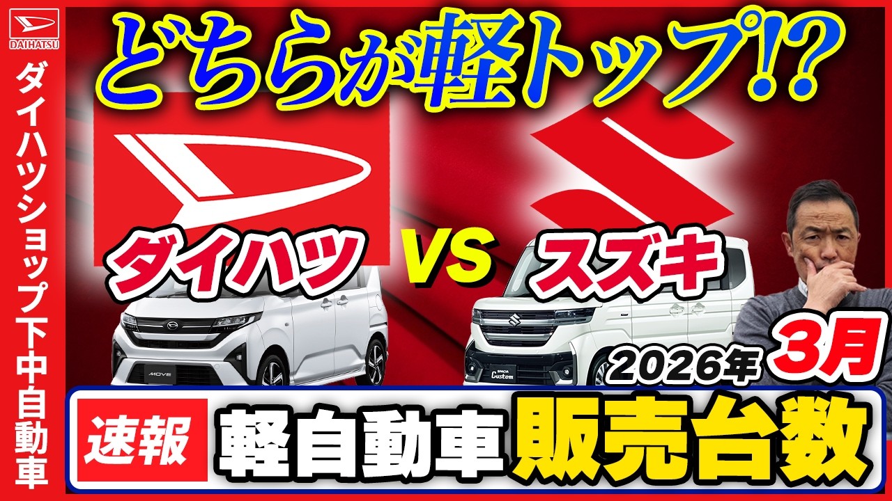 【2026年3月　軽自動車販売速報】ダイハツ躍進！スズキとの対決はいかに？！
