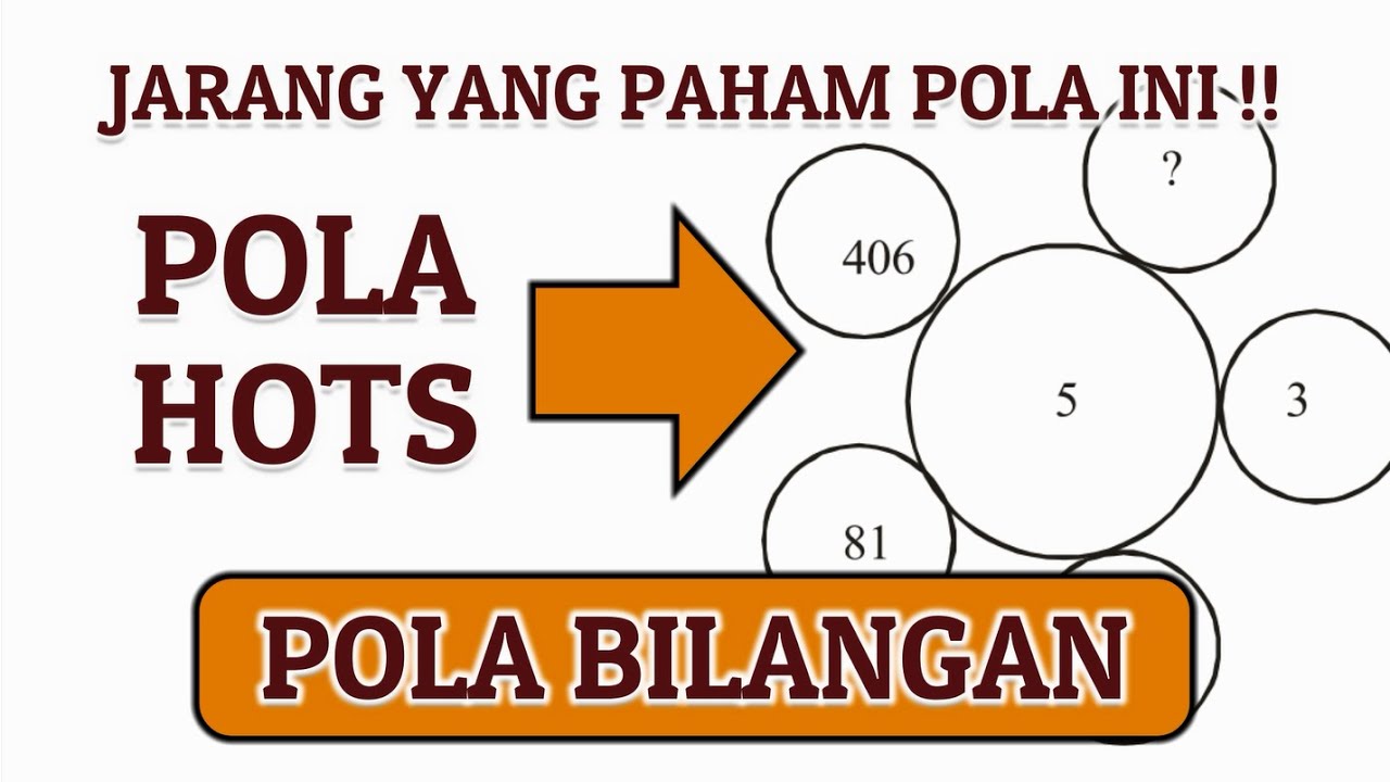 TPS UTBK Pengetahuan Kuantitatif Pola Bilangan dalam Gambar (soal latihan)