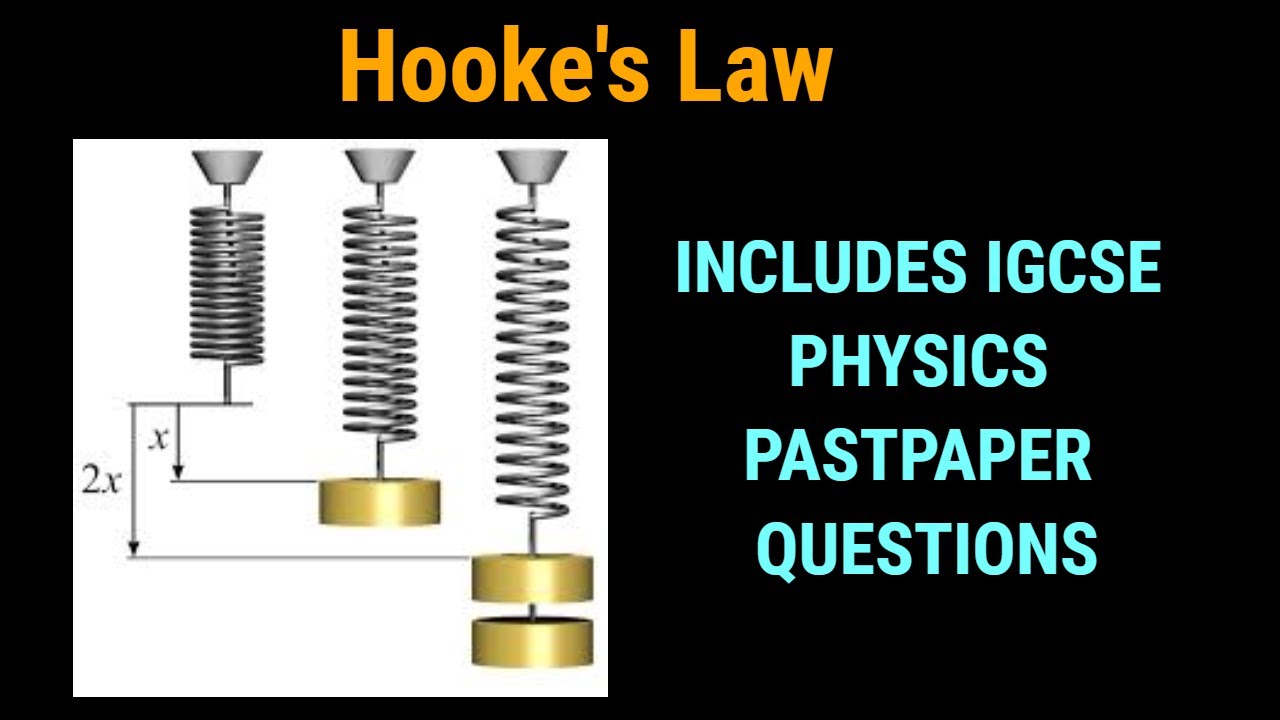 Hookes Law - Includes Pastpaper Questions - By Raza Kayani