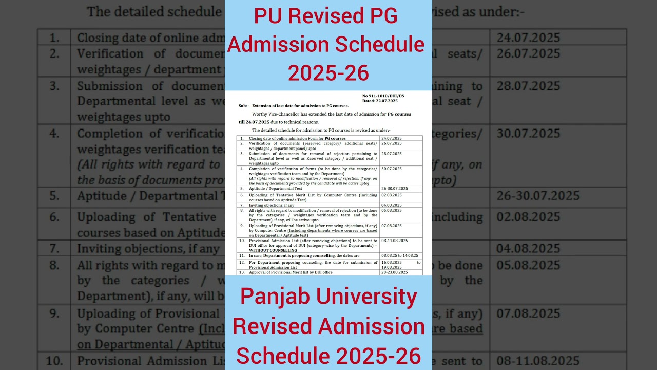 Panjab University PU admission Schedule 2025-26| PU PG admission Schedule 2025| #PU, #PG,#admission