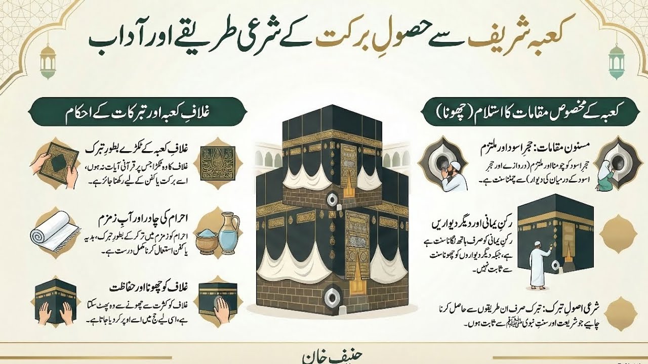Kaaba se barakat hasil krne ka tariqa/ ghilaf e kaaba chomna /Kaabay ki diwarain chona/ غلاف کعبہ