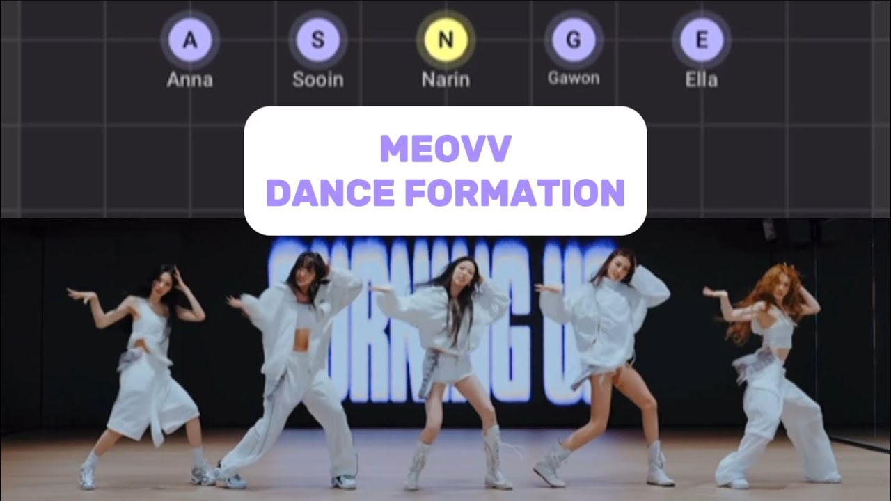 Meovv - Burning Up | Dance Formation