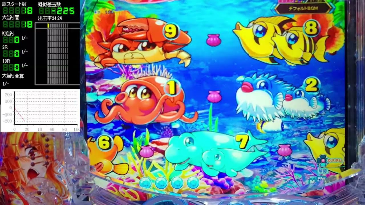 Pスーパー海物語IN沖縄6 【沖海6】パチンコライブ配信 海物語生配信 こあげホール実践実機配信【2026/01/25】