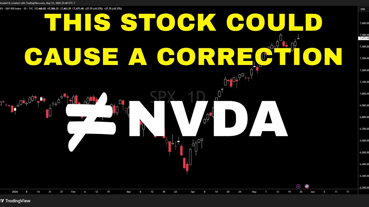 A Stock Market Correction Could Be Triggered By This STOCK!