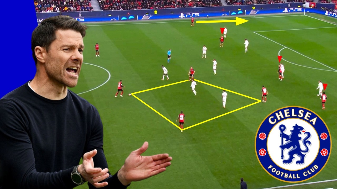This is How Chelsea Would Play Under Xabi Alonso 🔵