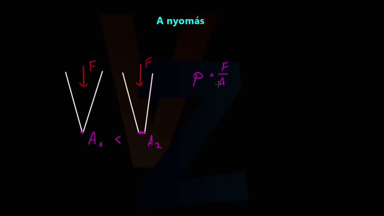 A nyomás