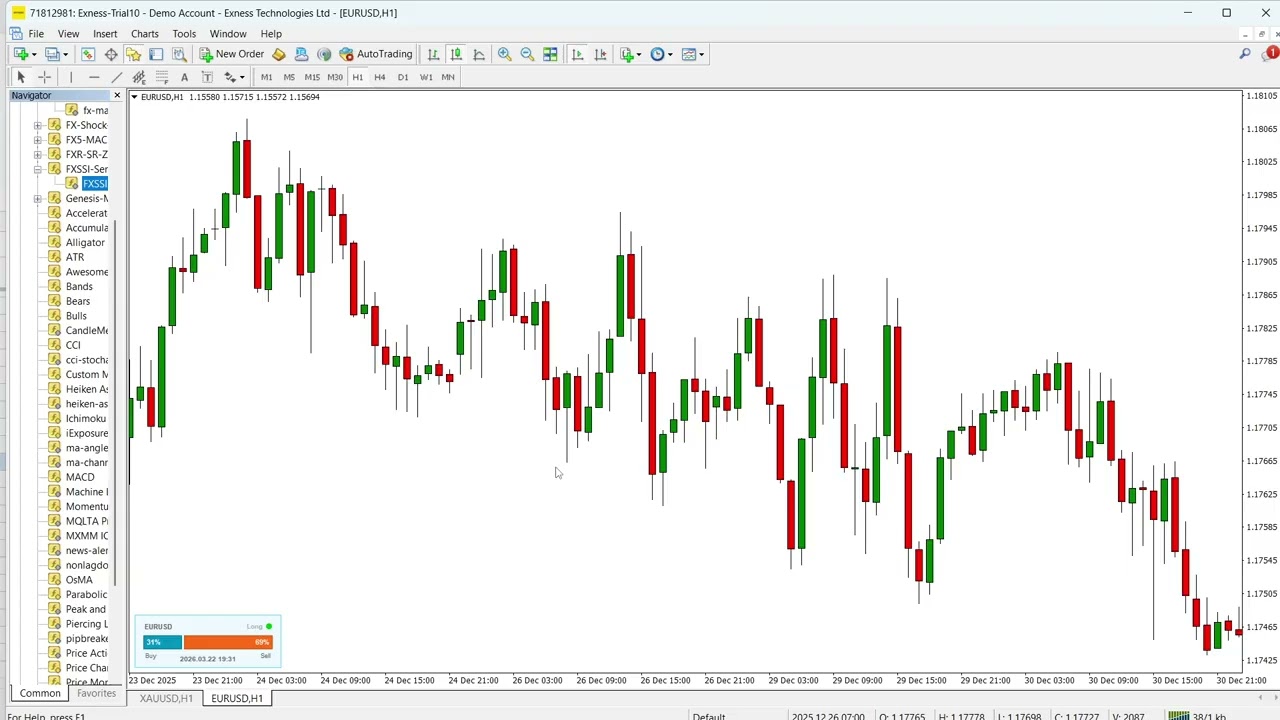 Индикатор FXSSI Sentiment Lite для MT4 и MT5 &ndash; панель анализа рыночных настроений в реальном врем...