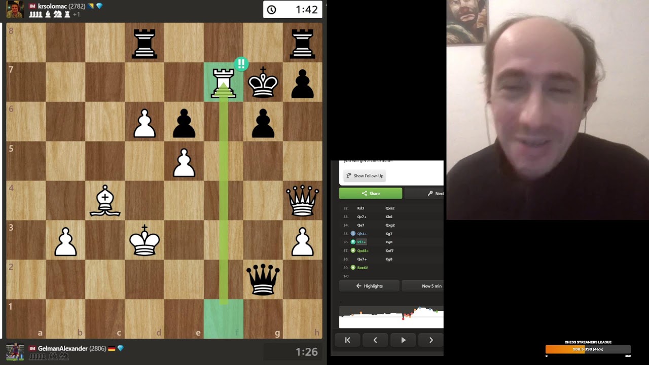 Titled Tuesday. 24.02.2026