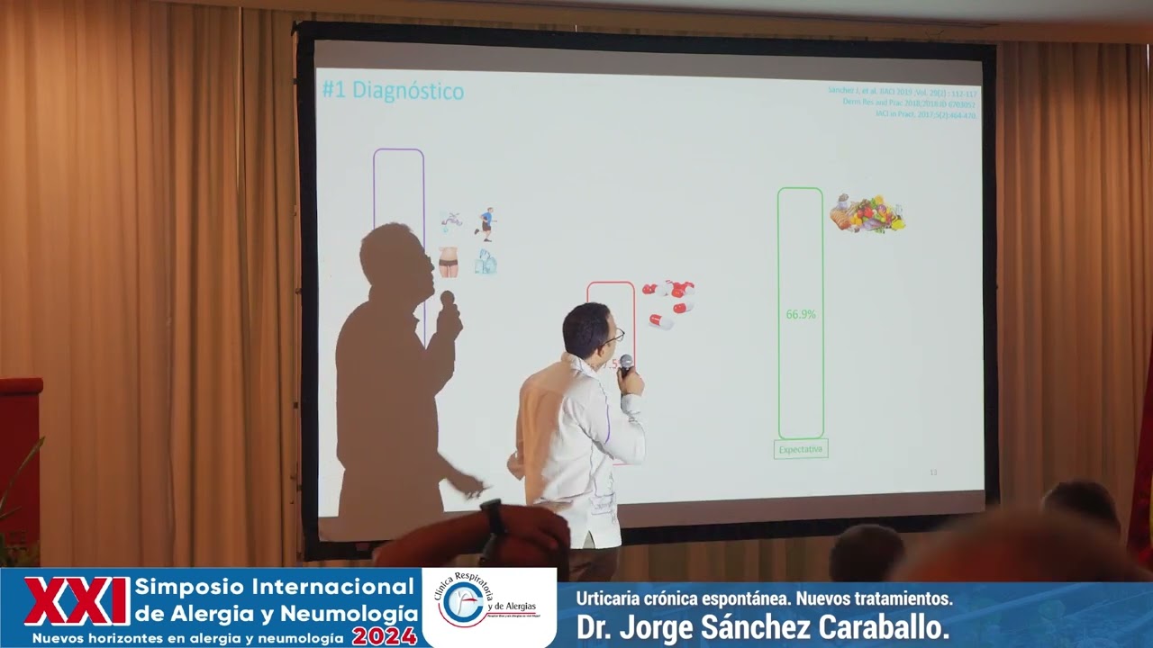 Urticaria crónica espontánea. Nuevos tratamientos. - Dr. Jorge Sánchez Caraballo