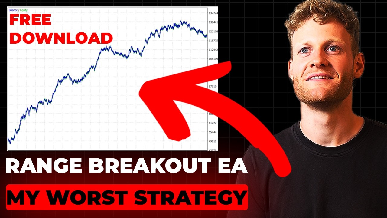 Why I Still Trade this Strategy After 2 Years (GBP/USD Range Breakout)