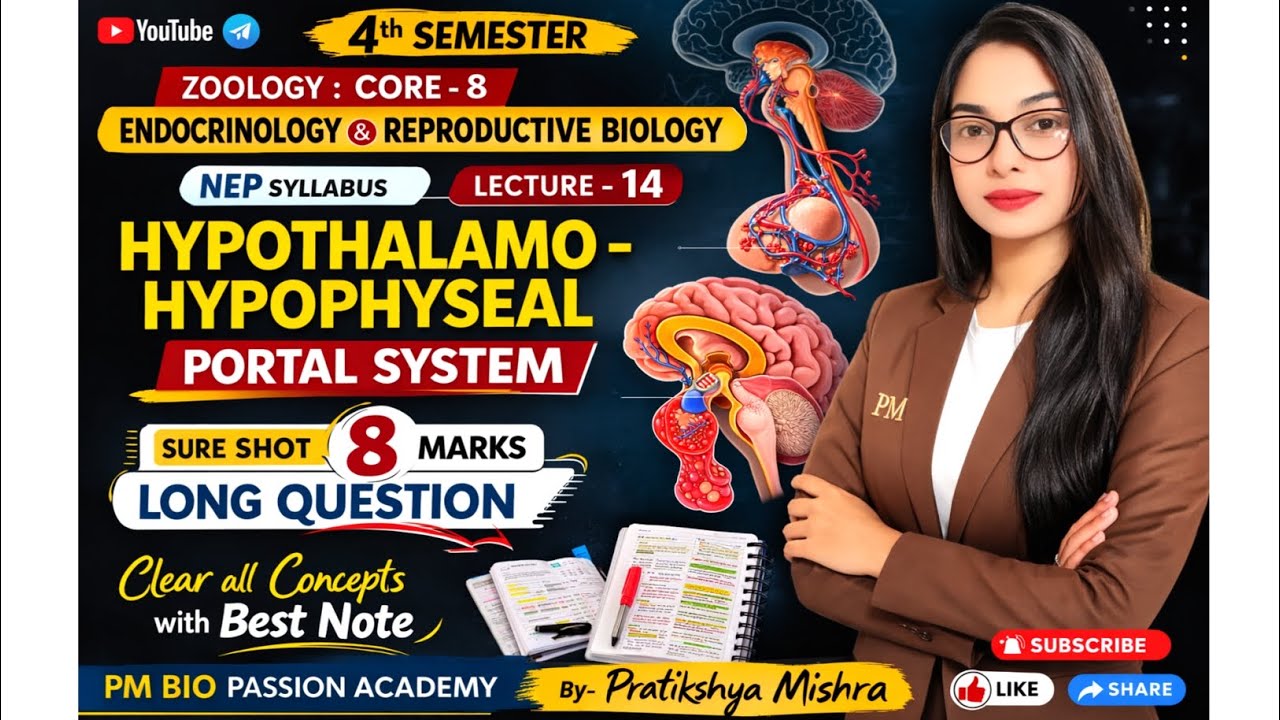 🎯CLASS-14 ||Hypothalamo - Hypophysial Portal System ||CORE - 8||ENDOCRINOLOGY |By- Pratikshya Mishra
