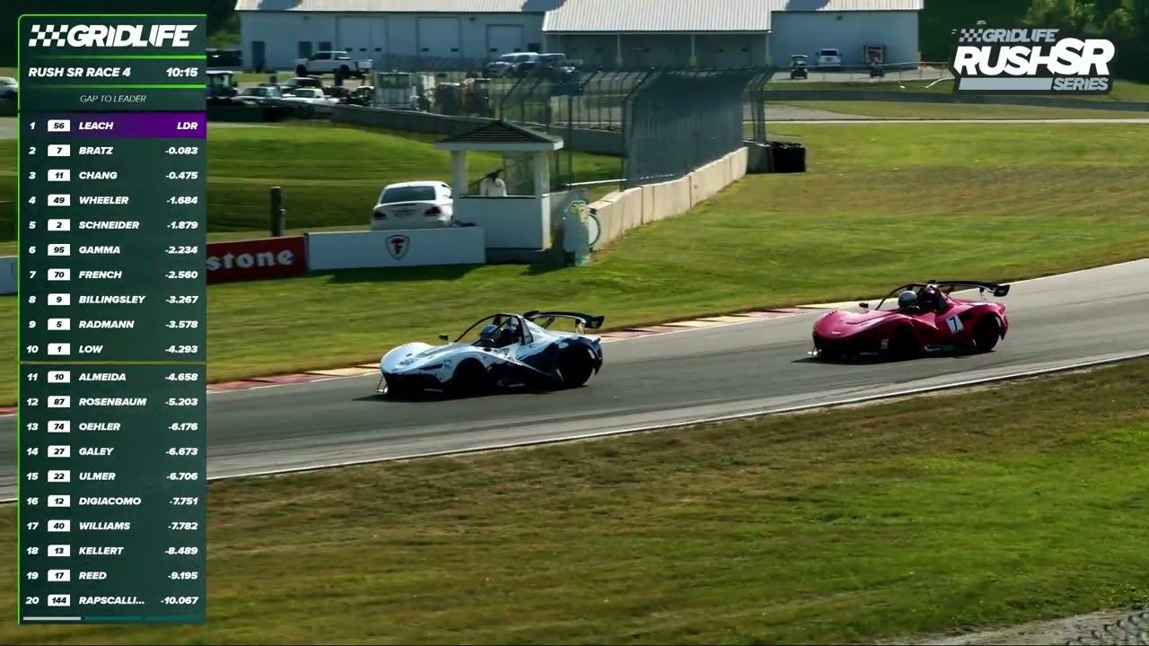 GridLife Rush SR Series Round 3 (Saturday)