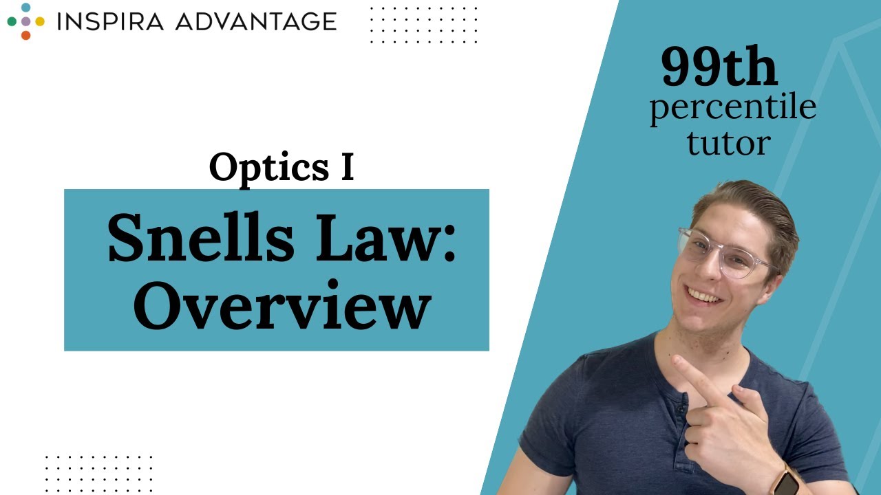 Optics: An Overview of Snell's Law | MCAT Crash Course