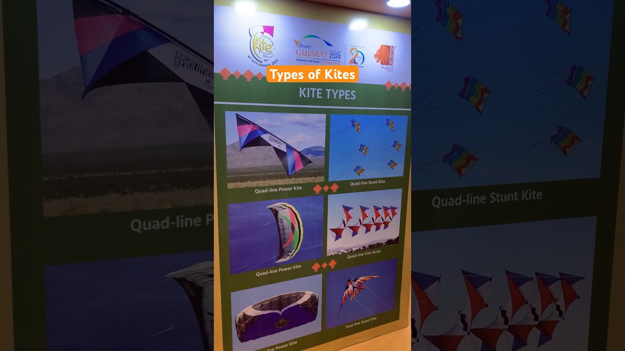 Types of Kite 🪁 🔥🔥 #patang #kite #ahmedabad #youtubeshorts #shortfeed #short #shorts
