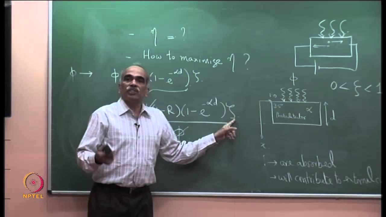 General Characteristics of Photodetectors