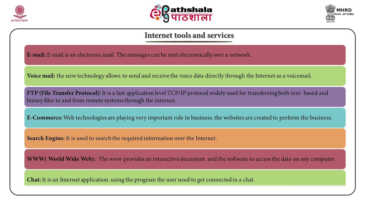 Internet and internet tools (AE)