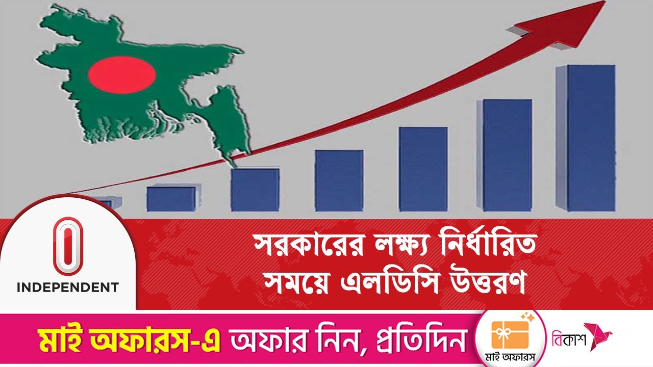 চলতি বছরের নভেম্বরে এলডিসি থেকে উত্তরণ হতে পারে বাংলাদেশের  | LDC Exit | Independent TV