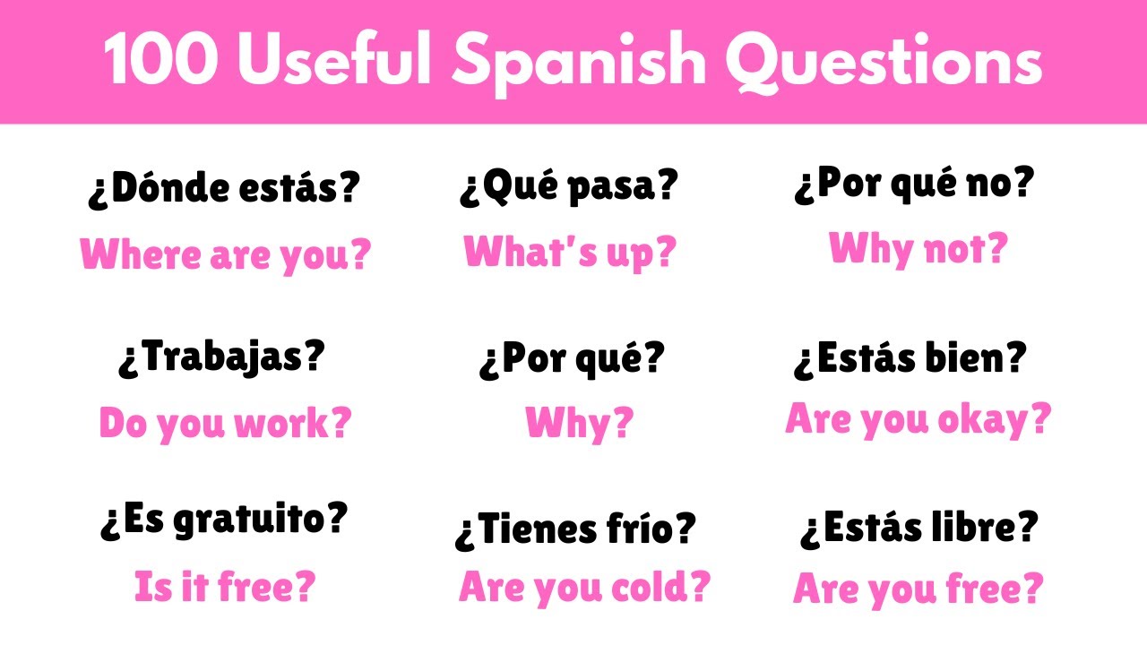 Learn 100 Useful Spanish Questions in 30 Minutes!😊🇪🇸