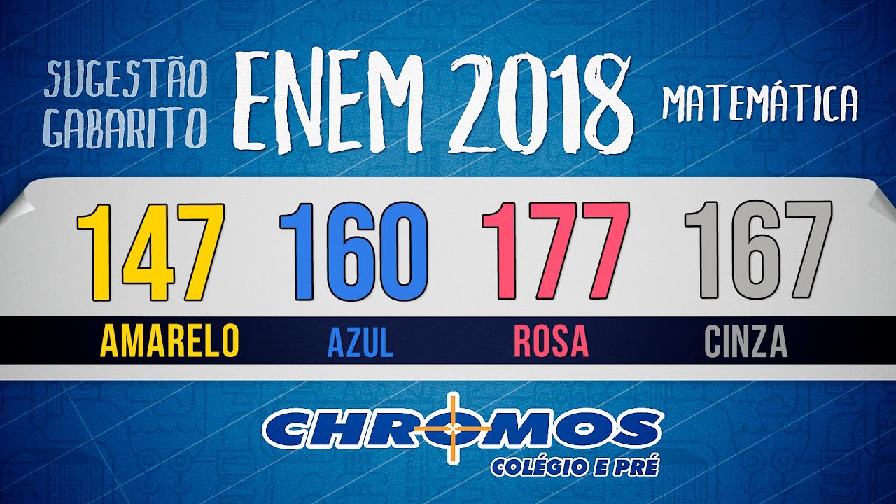 Gabarito ENEM 2018 CHROMOS - Prova Amarela: Quest&atilde;o 147 | Matem&aacute;tica