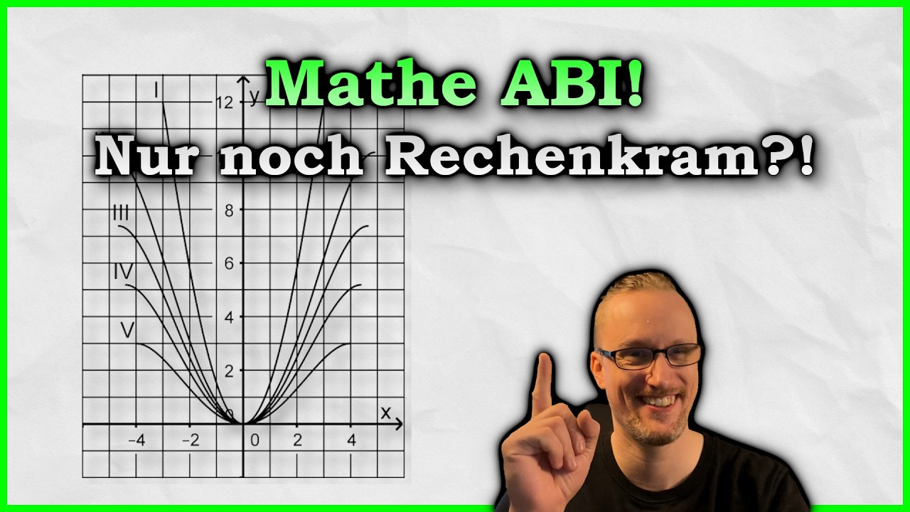 IQB Abi Aufgabe – 2. Versuch: Funktionenschar & Glasform ohne CAS