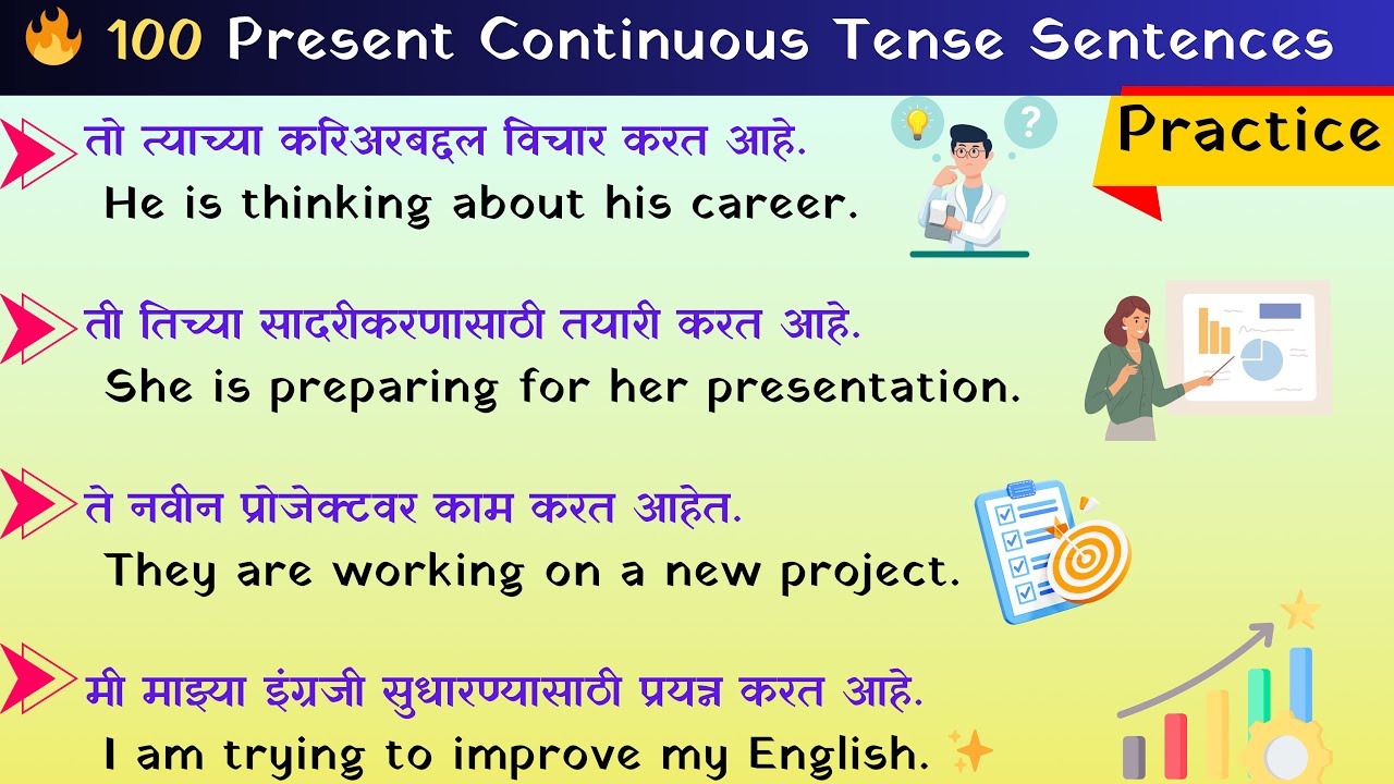 100+ Daily Use English Sentences for Fluent Speaking | Present Continuous Practice | Speaking Tips