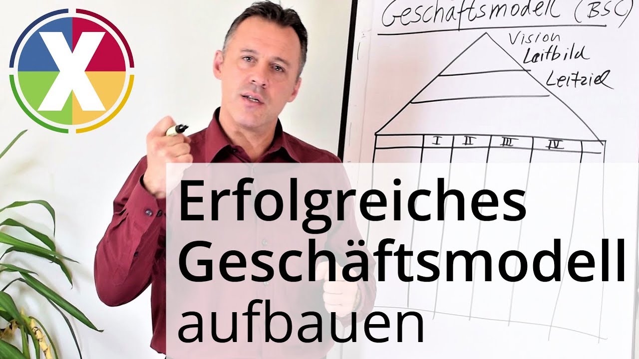 Ein erfolgreiches Geschäftsmodell aufbauen