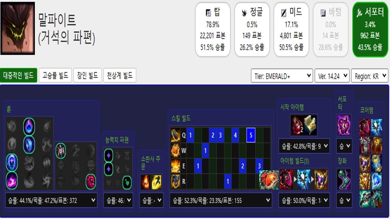 강심 말파 서폿 ㅎ
