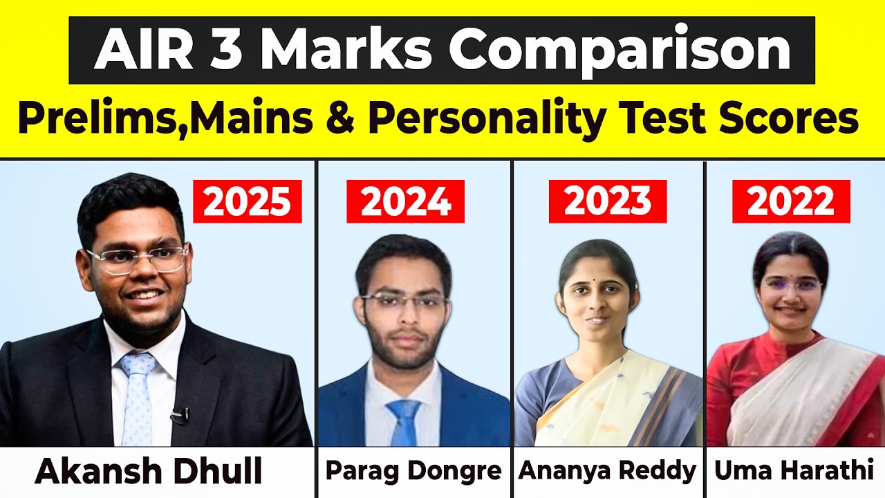 AIR 3 Marks Comparison UPSC 2025 Topper: IAS Akansh Dhull vs Archit Dongre | UPSC Topper 2025