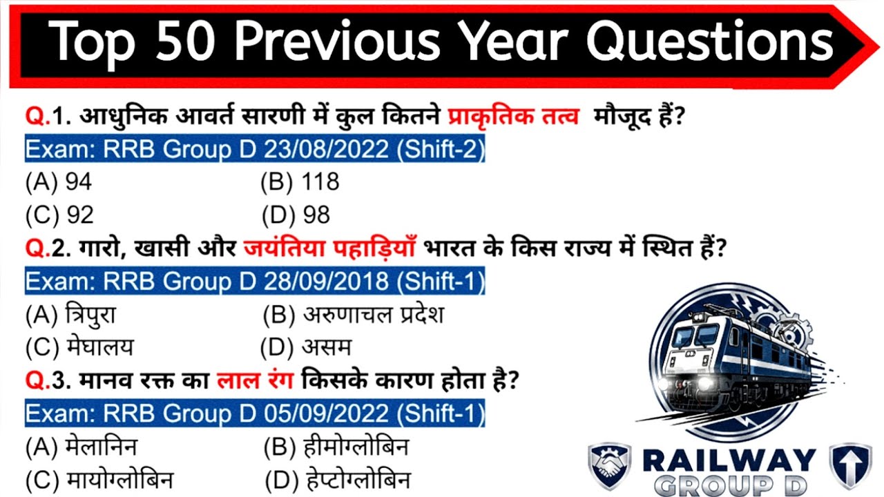 Railway Group D Exam 2026 | Top 50 Previous Year Questions | GK GS सबसे महत्वपूर्ण प्रश्न