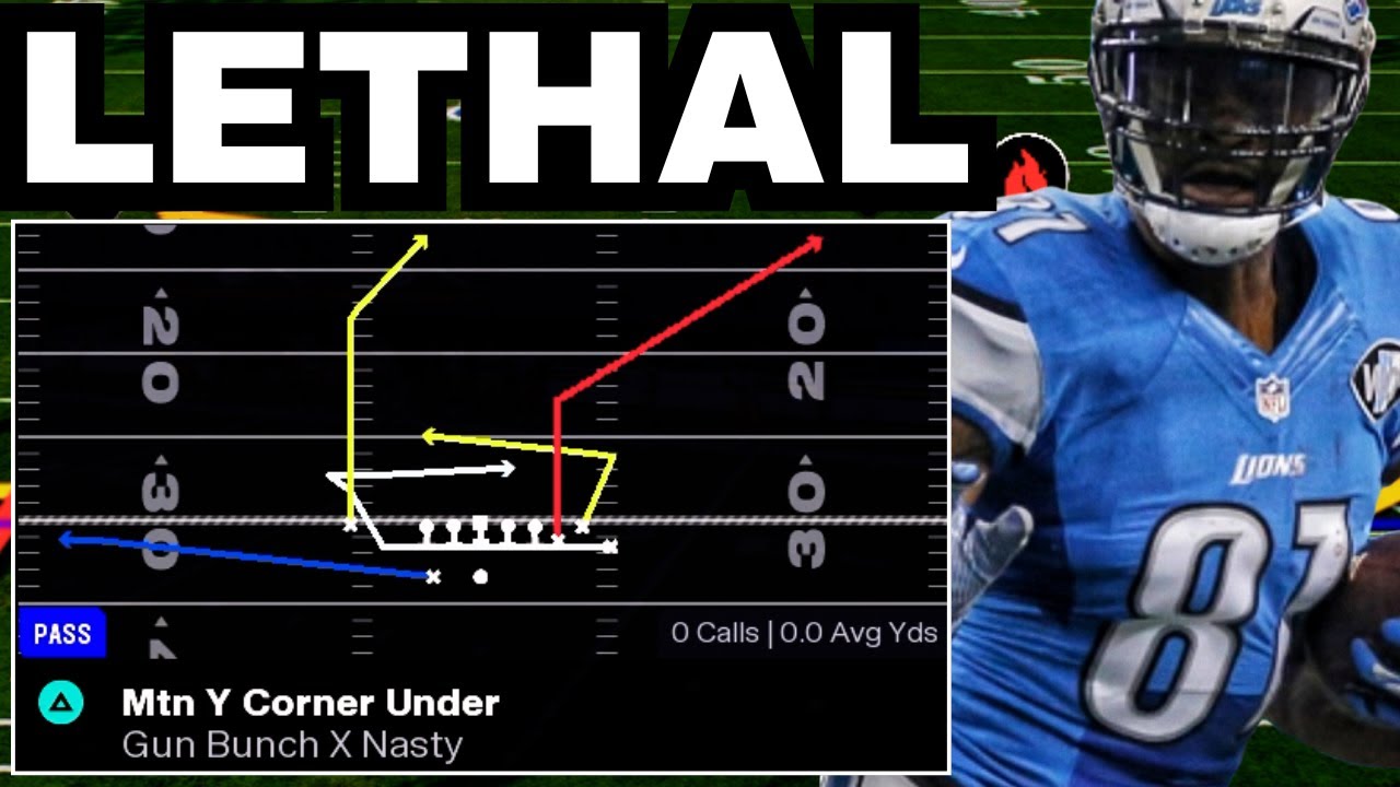 This Offense Is PERFECT For Madden 26 (eBook)