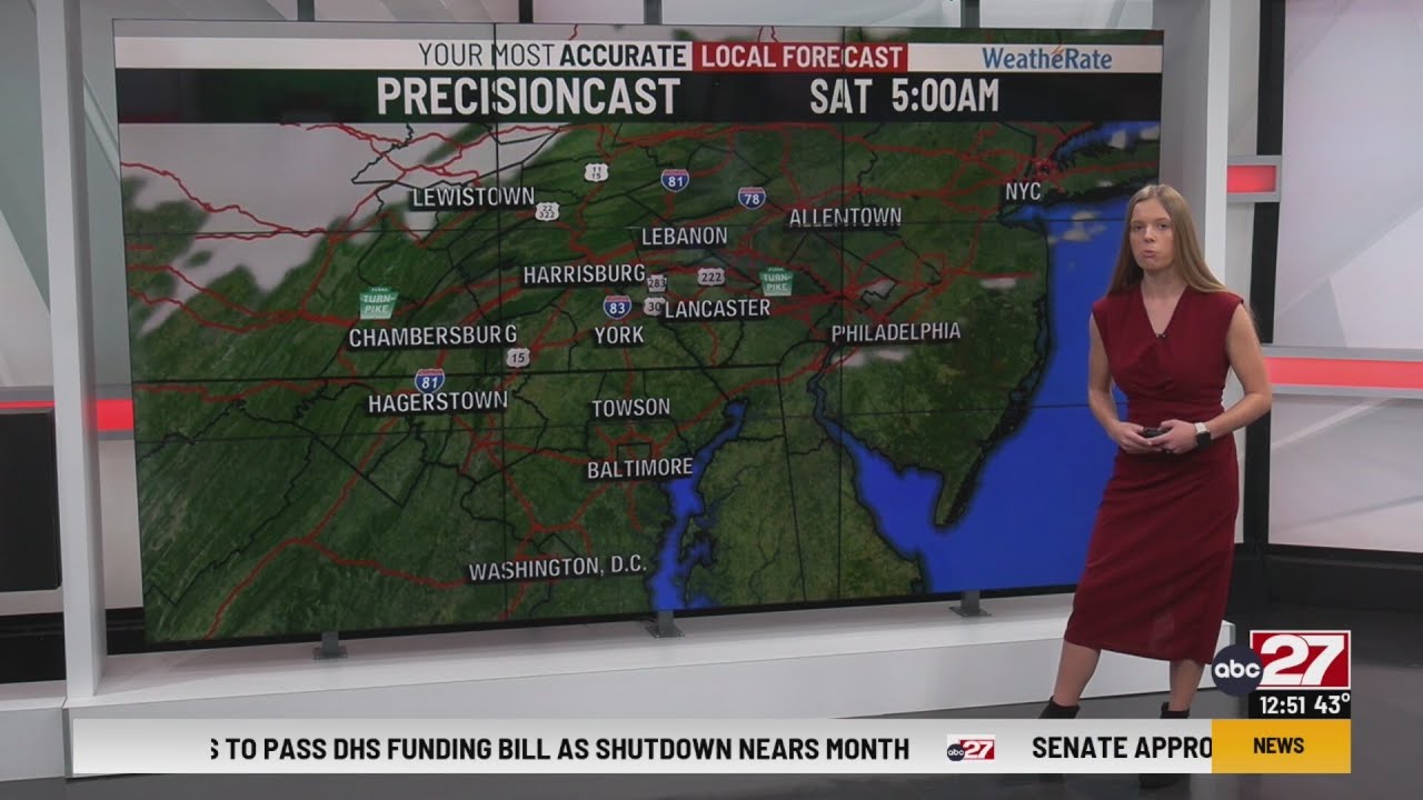 Summer's Mid Day Forecast