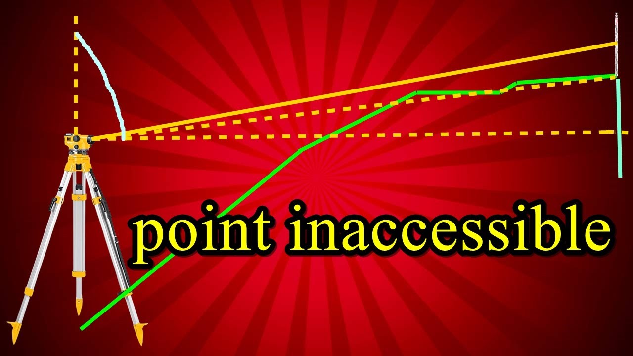 Calcul d altitude d'un point inaccessible العلو المستحيل