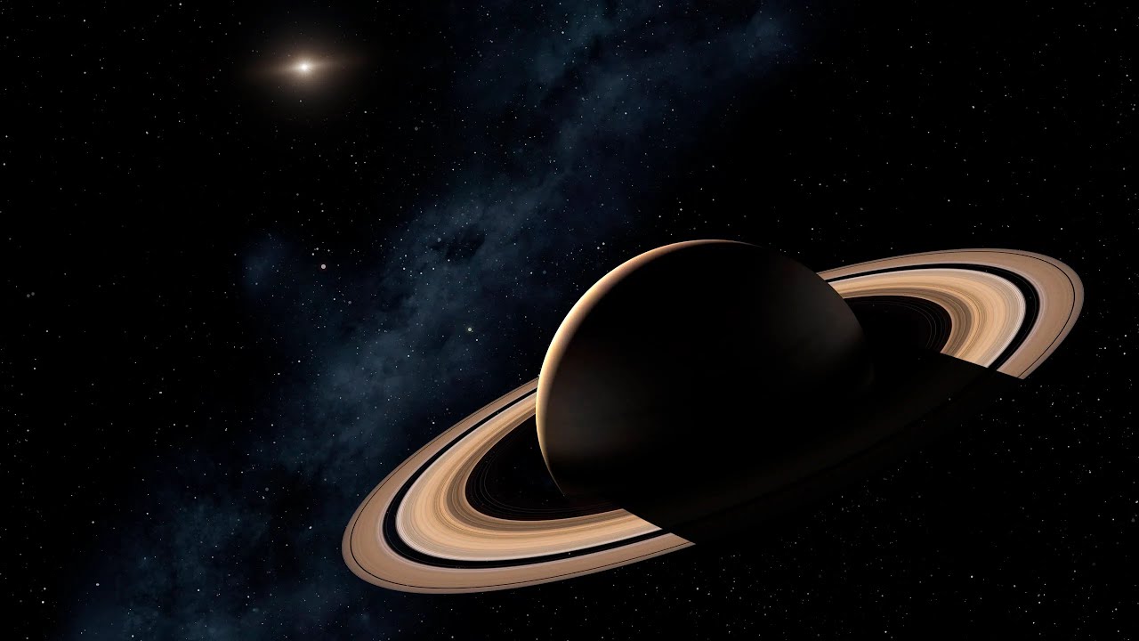 What To Do During Difficult Transits (For All Planets)