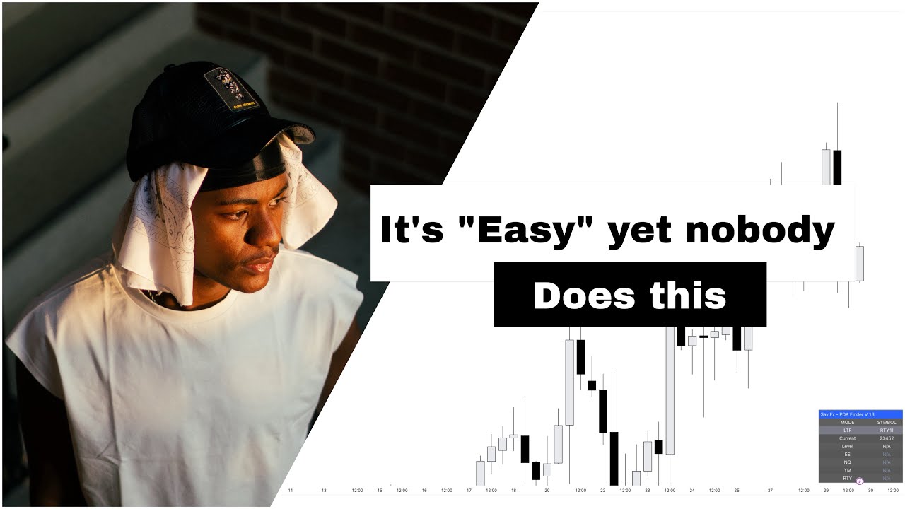 Daily Bias & Trade Routine | it’s easy Yet nobody does this