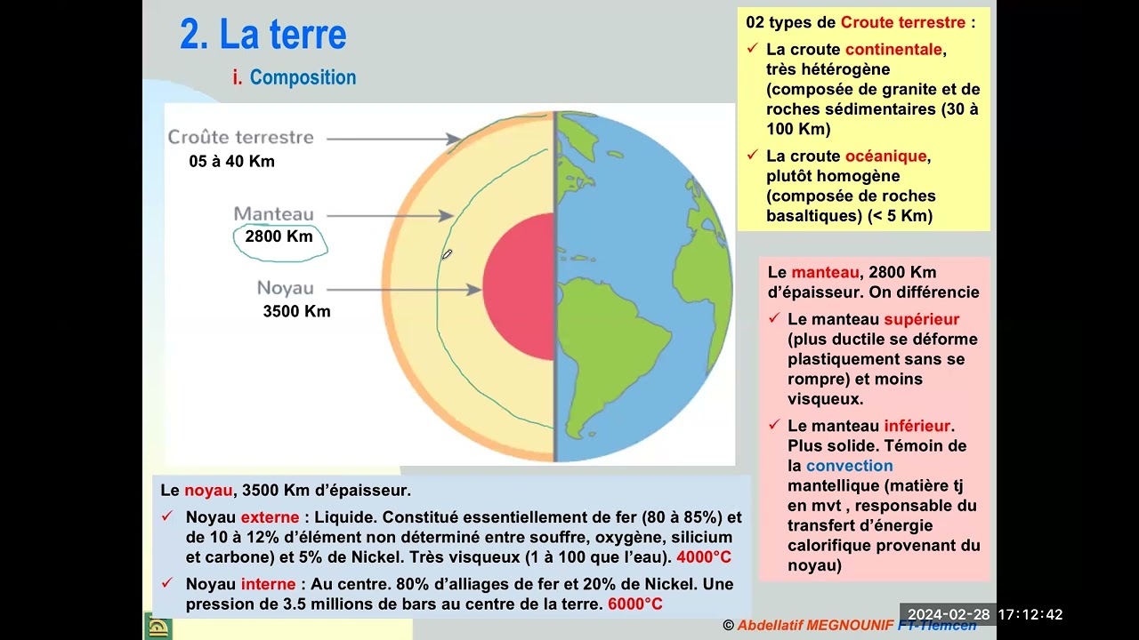 Chap13 DDS Notions de Sismologie