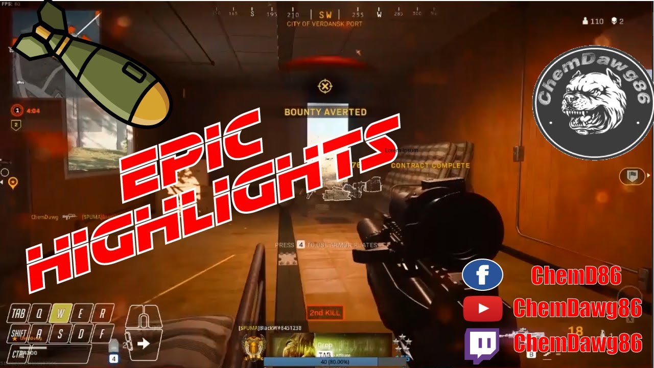 CD86: Epic Highlights
