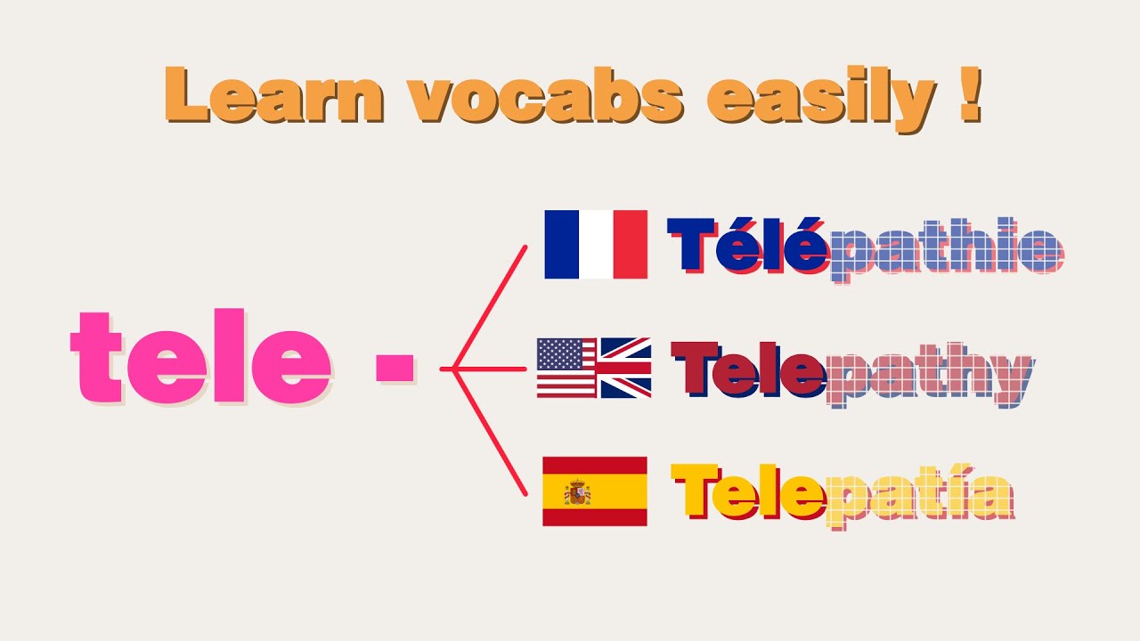 Learn English/Spanish/French words from their origin! [OV6: tele-]
