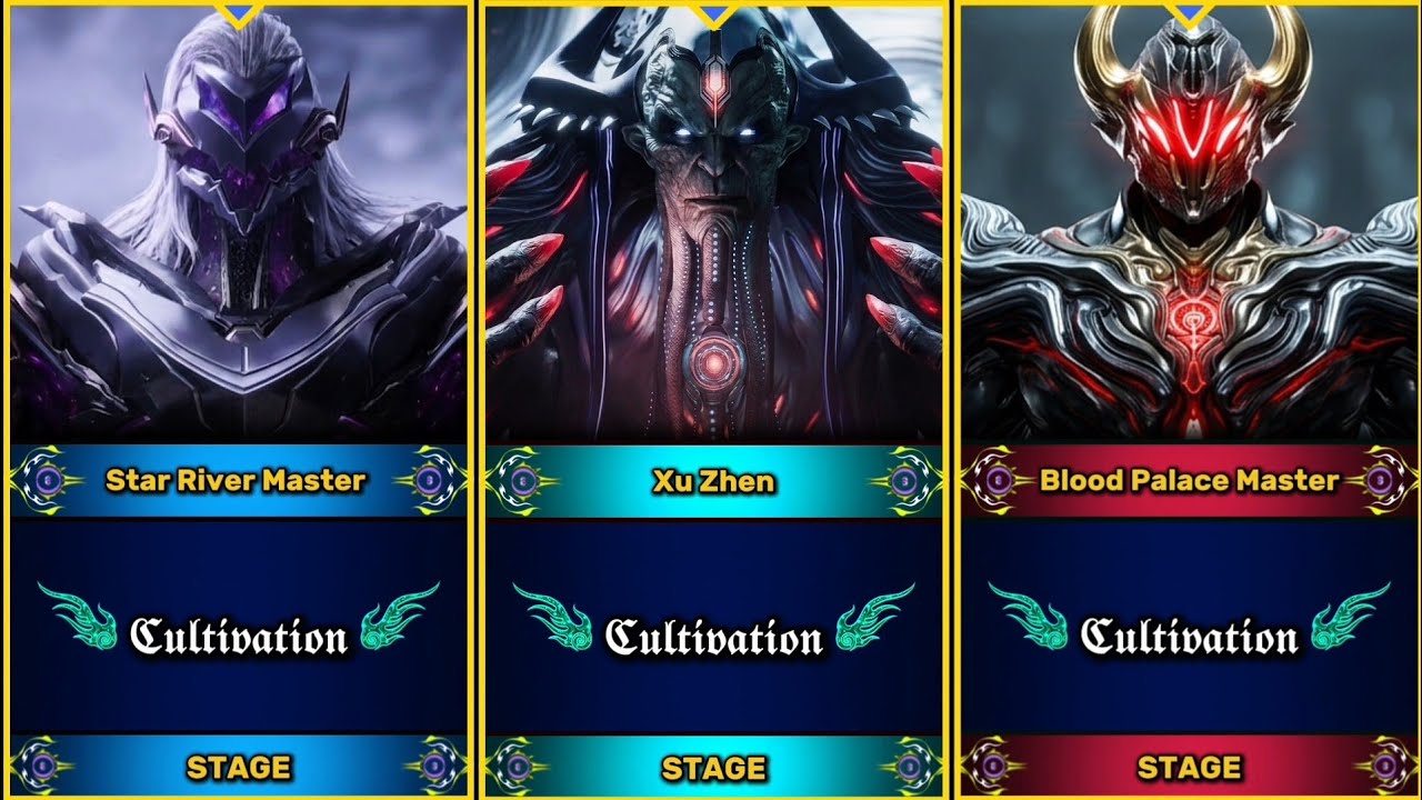 Swallowed Star : Character Cultivation Update Part 5 | Battle On primordial Star Arc Character