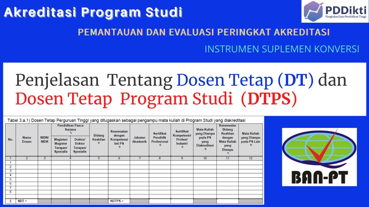 BAN PT &ndash; Penjelasan Dosen Tetap (DT) dan DTPS  Dosen Tetap Program Studi