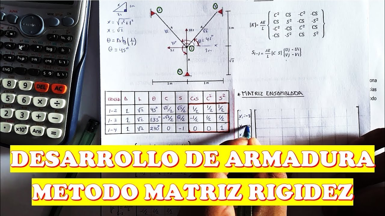 DESARROLLO ARMADURA  POR EL METODO DE MATRIZ RIGIDEZ