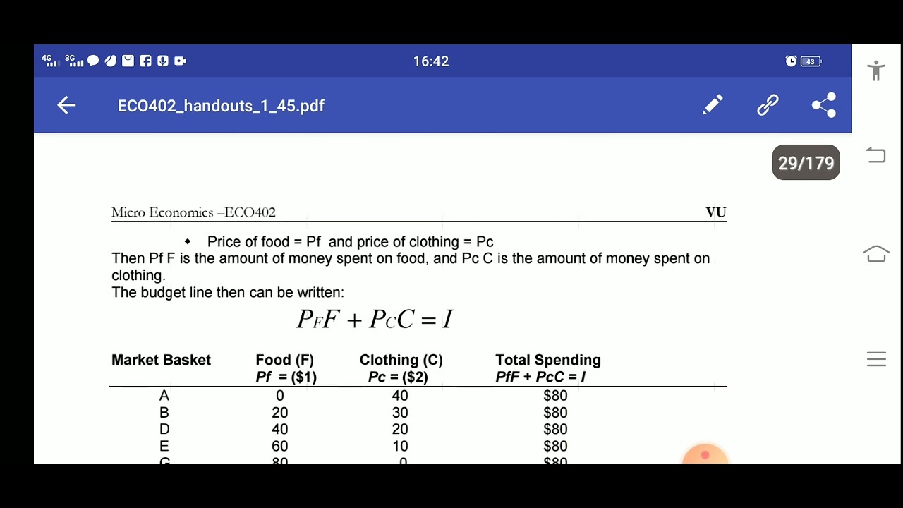 eco402 lecture 7 (a) utility, cardinal vs. ordinal utility, budget constraints, budget line
