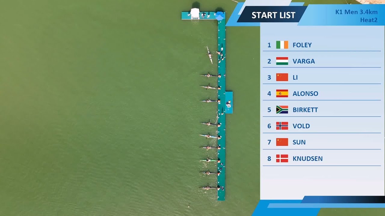K1 Men 3.4km - Heat 2 / 2024 ICF Hangzhou Canoe-Kayak Super Cup China