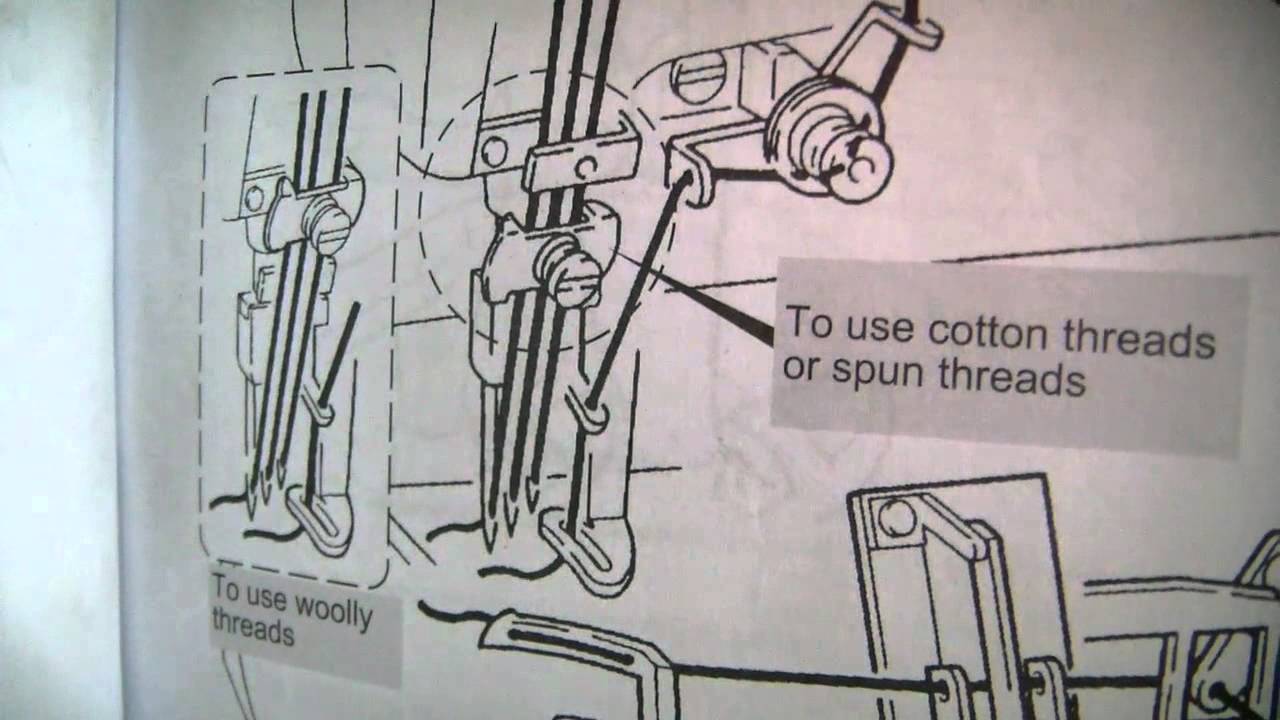 Threading Diagram for Pegasus W70 UT Sewing Machine