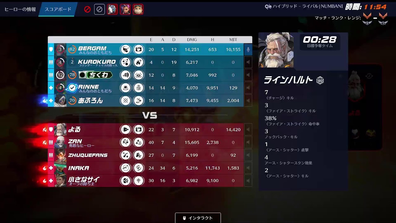 おｗ13