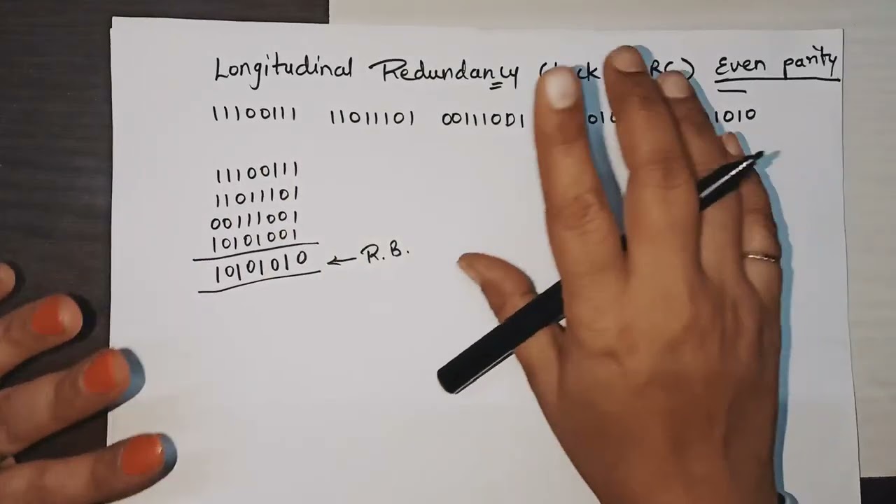 Longitudinal Redundancy check Explained in Hindi